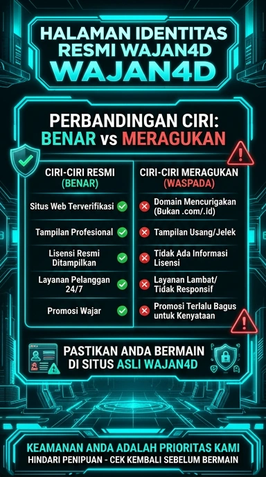 Tampilan kanal resmi wajan4d